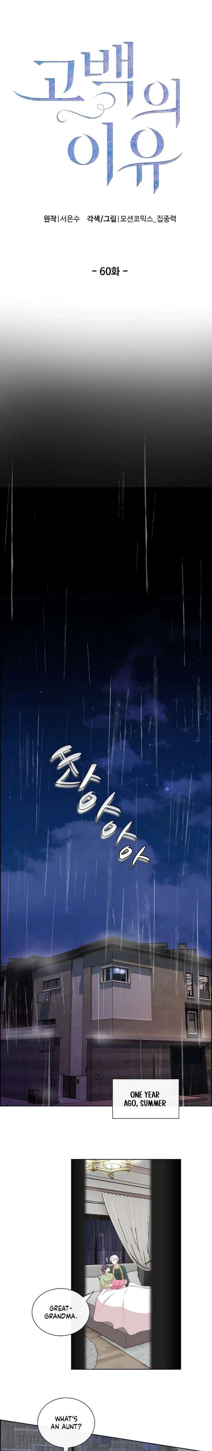 The Reason for a Confession Chapter 60 - Page 2