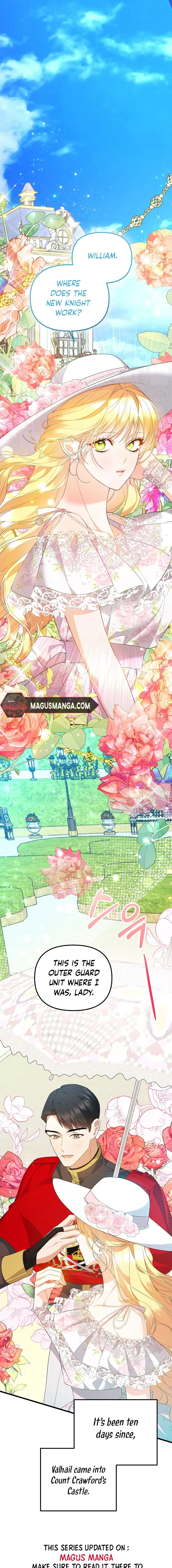 I Created a Harem to Avoid the Male Lead Chapter 19 - Page 1