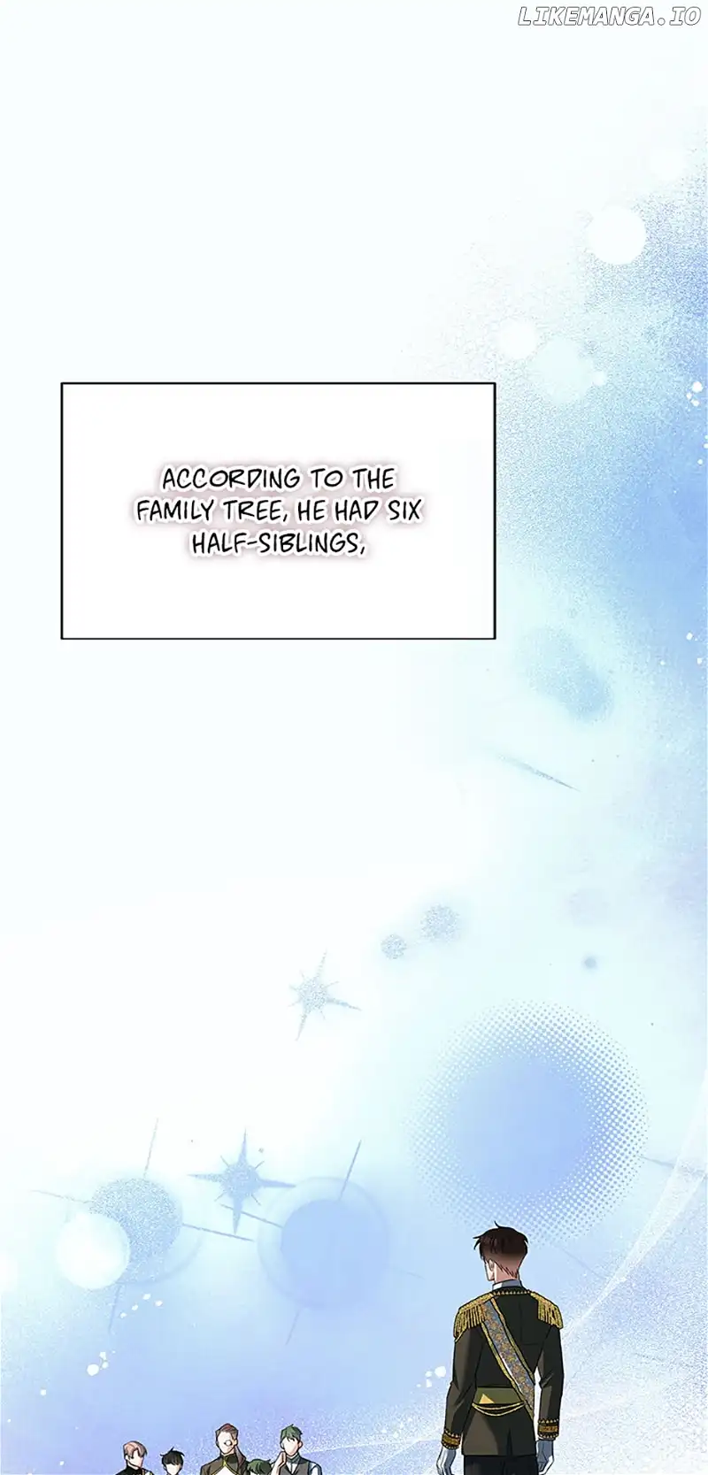 I Created a Harem to Avoid the Male Lead Chapter 35 - Page 36