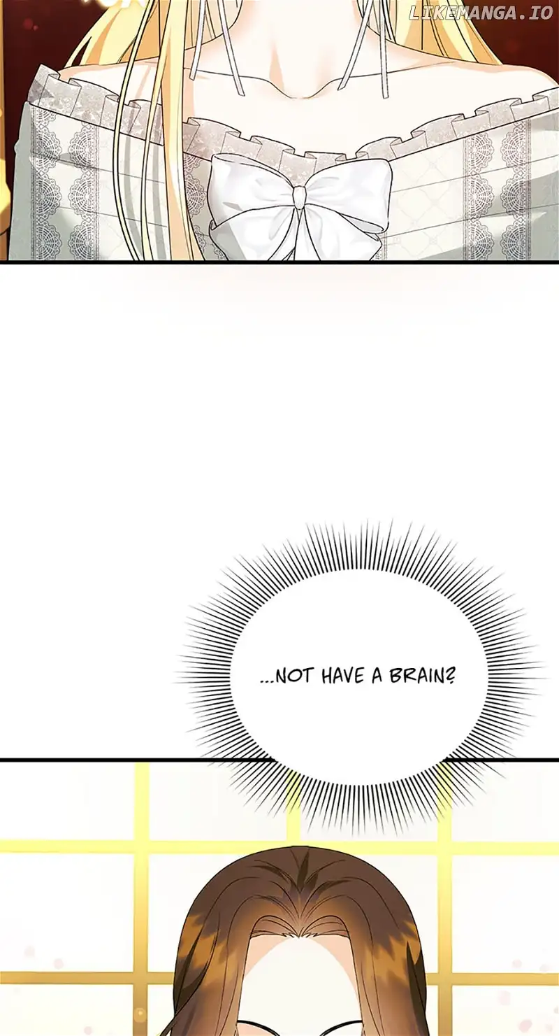 I Created a Harem to Avoid the Male Lead Chapter 36 - Page 2