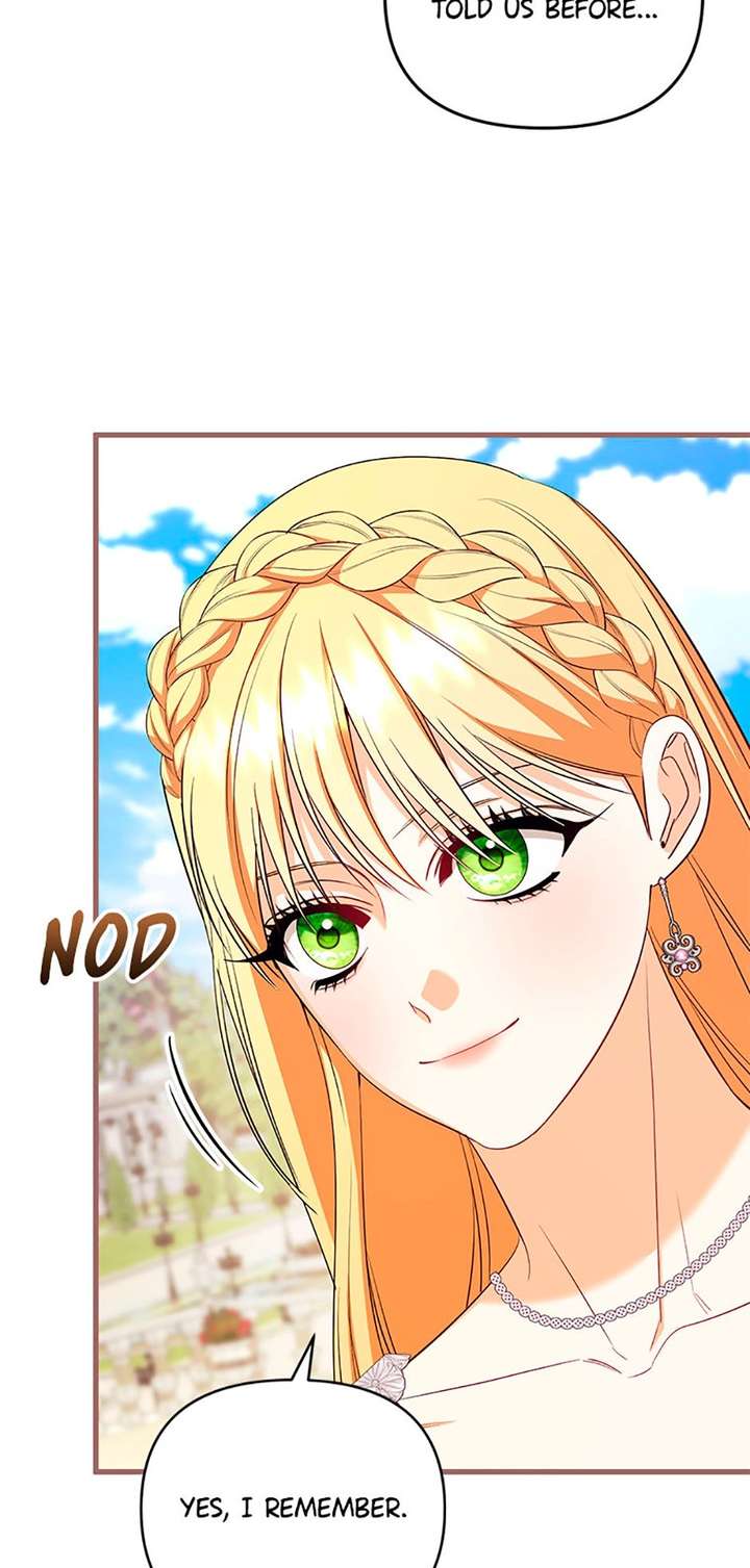 I Created a Harem to Avoid the Male Lead Chapter 84 - Page 34