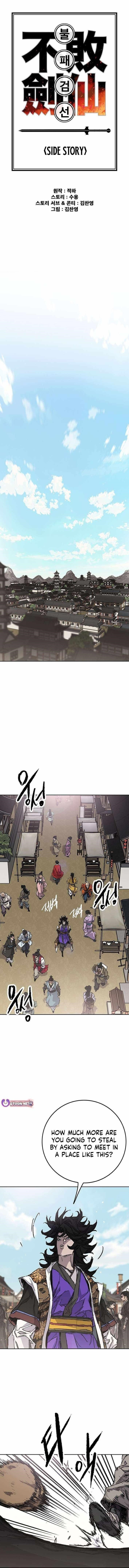 The Undefeatable Swordsman Chapter 267 - Page 1