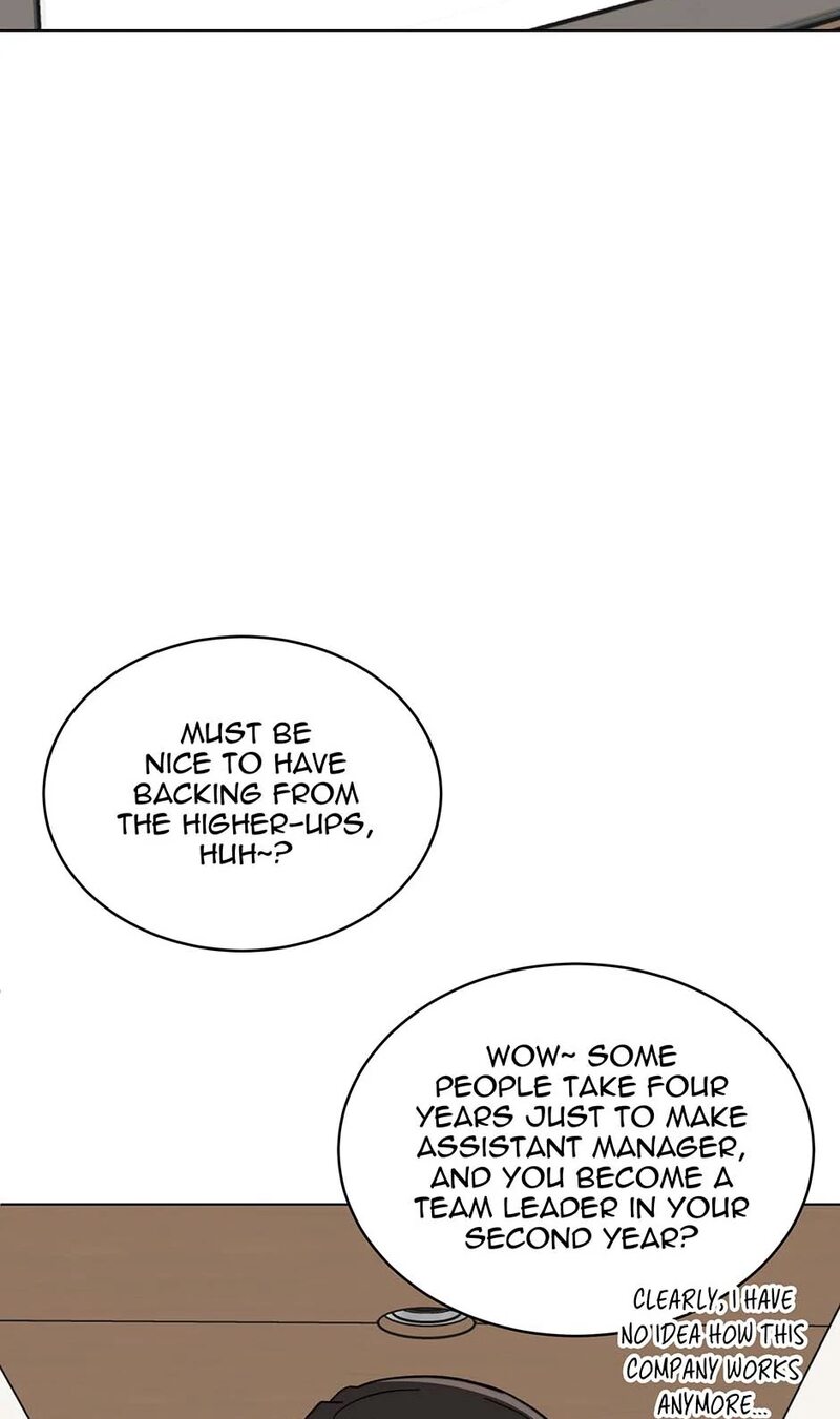 1st year Max Level Manager Chapter 158 - Page 50