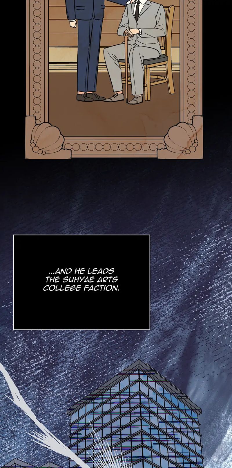 1st year Max Level Manager Chapter 164 - Page 6