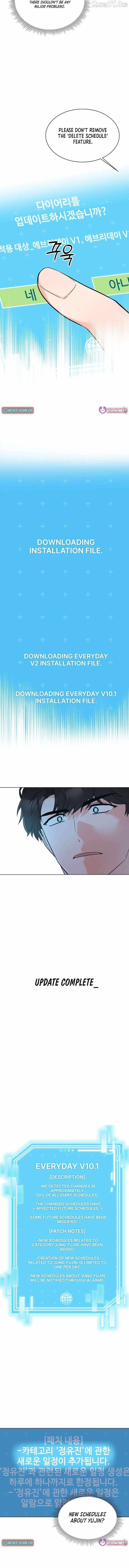 1st year Max Level Manager Chapter 171 - Page 6