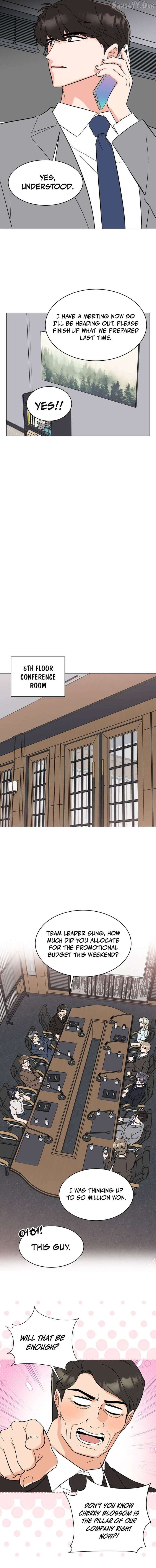 1st year Max Level Manager Chapter 175 - Page 7