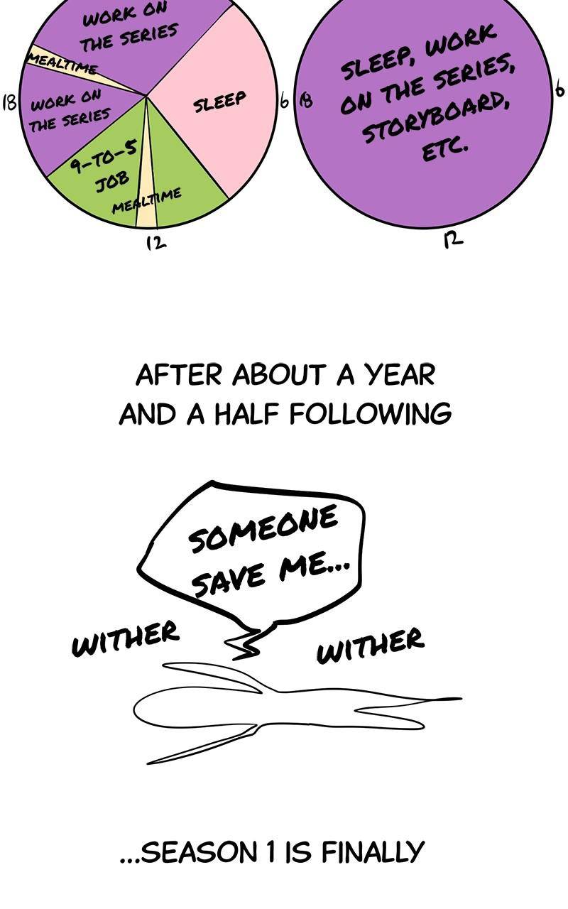 The Dark Magician Transmigrates After 66666 Years Chapter 57.5 - Page 2