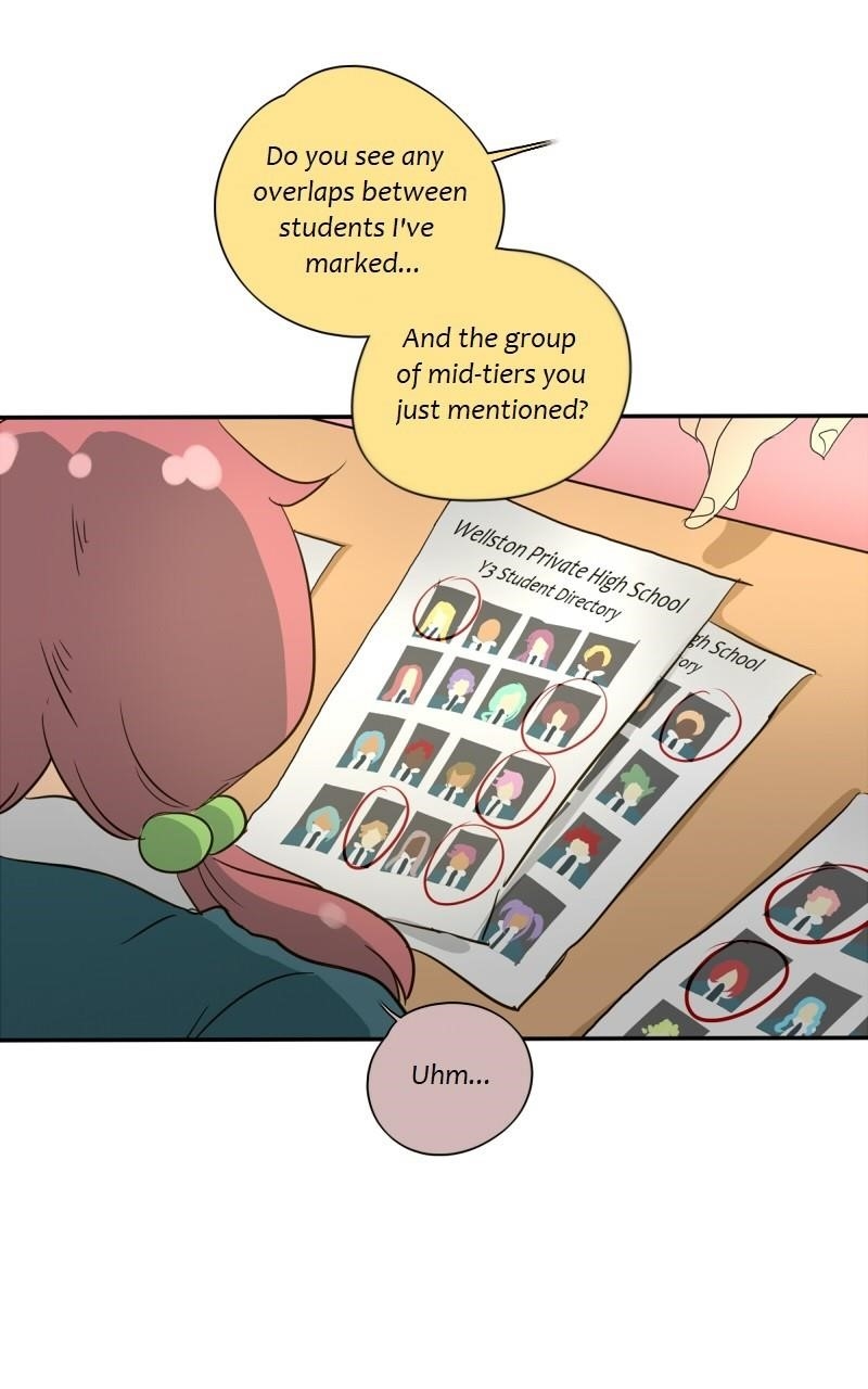 unOrdinary Chapter 130 - Page 99