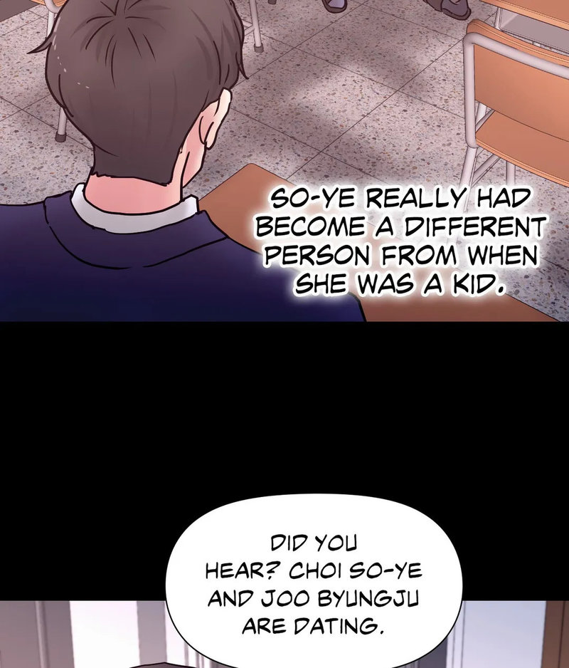 Comes With Benefits Chapter 6 - Page 69