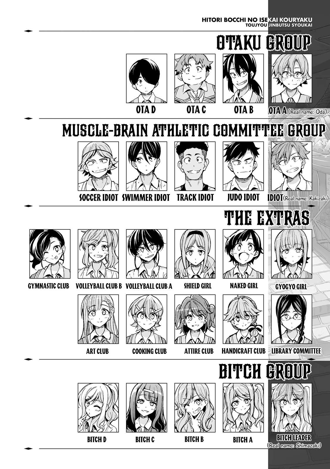 Hitoribocchi no Isekai Kouryaku Chapter 305 - Page 3