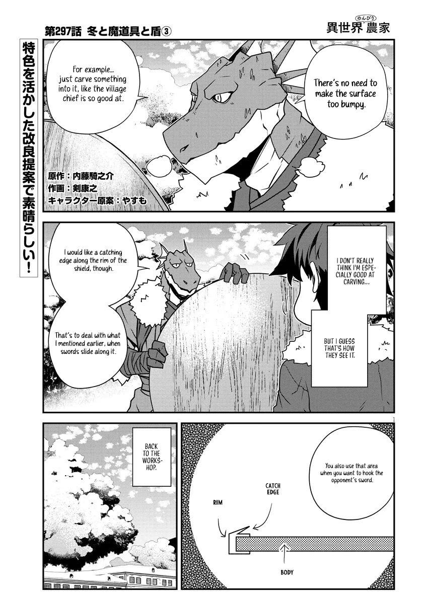 Isekai Nonbiri Nouka Chapter 297 - Page 2