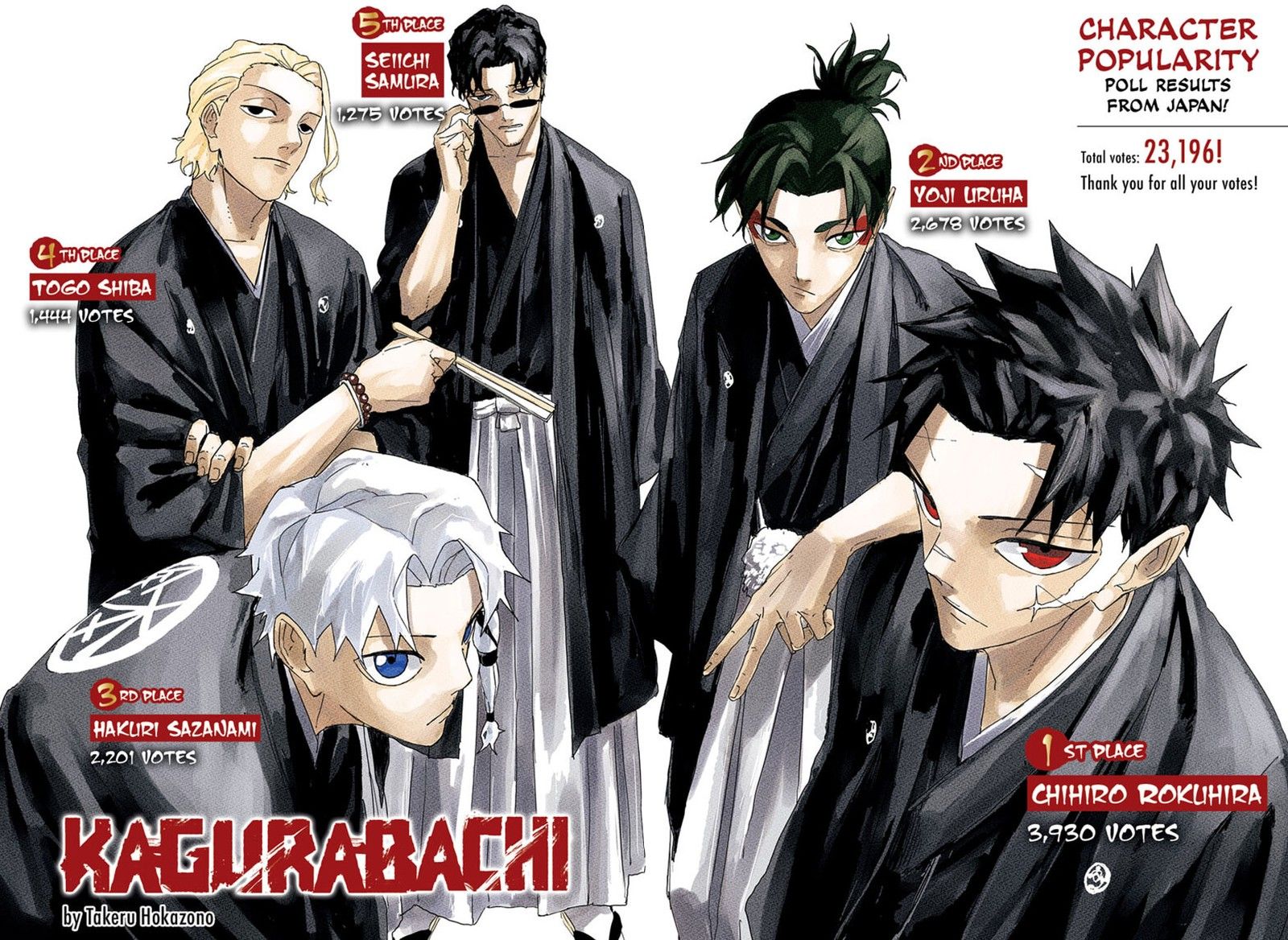 Kagurabachi Chapter 121 - Page 1
