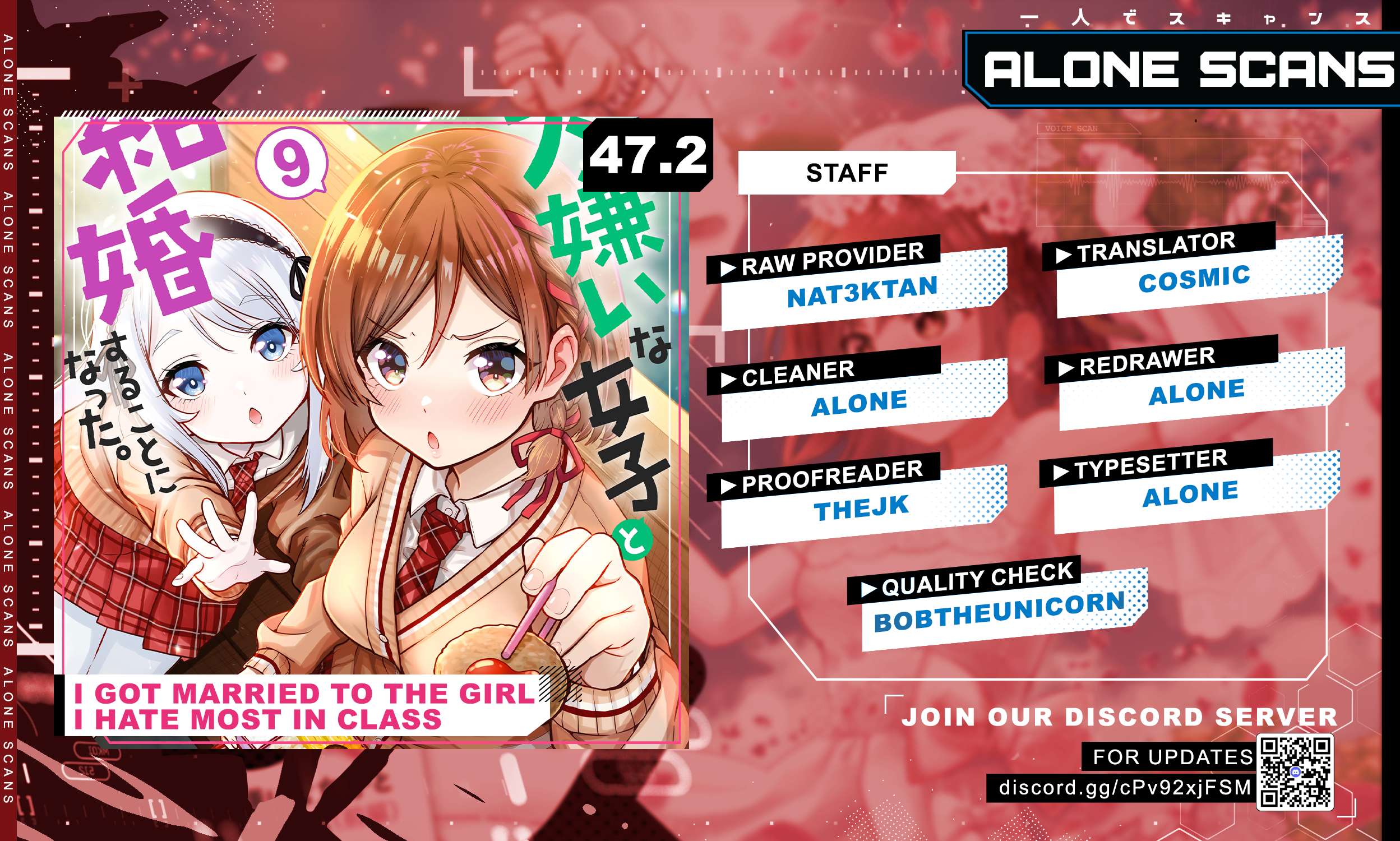 I Got Married to the Girl I Hate Most in Class Chapter 47.2 - Page 2
