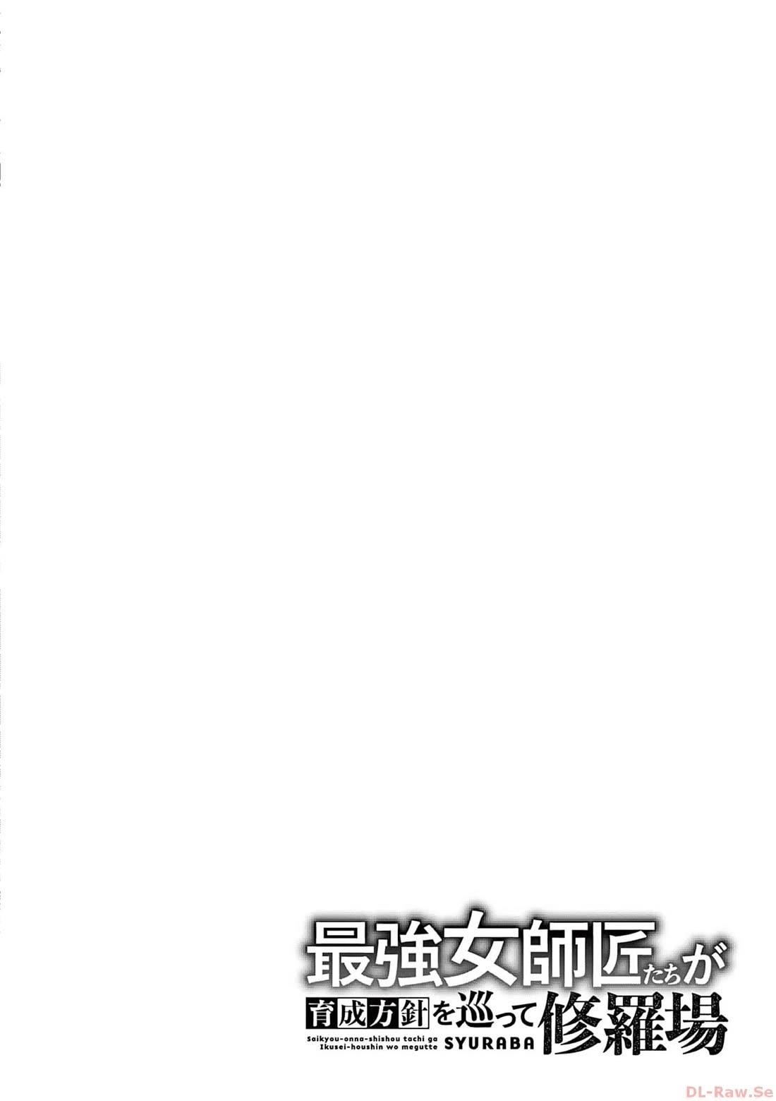 The Strongest Female Masters, Who Are Trying to Raise Me Up, Are in Shambles Over Their Training Policy Chapter 58 - Page 27