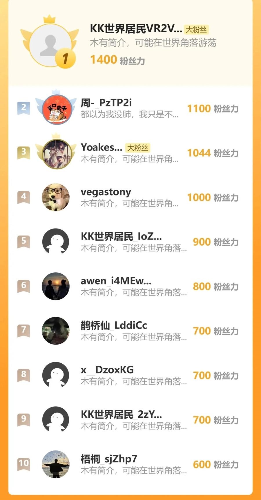 Logging 10,000 Years into the Future Chapter 313 - Page 19