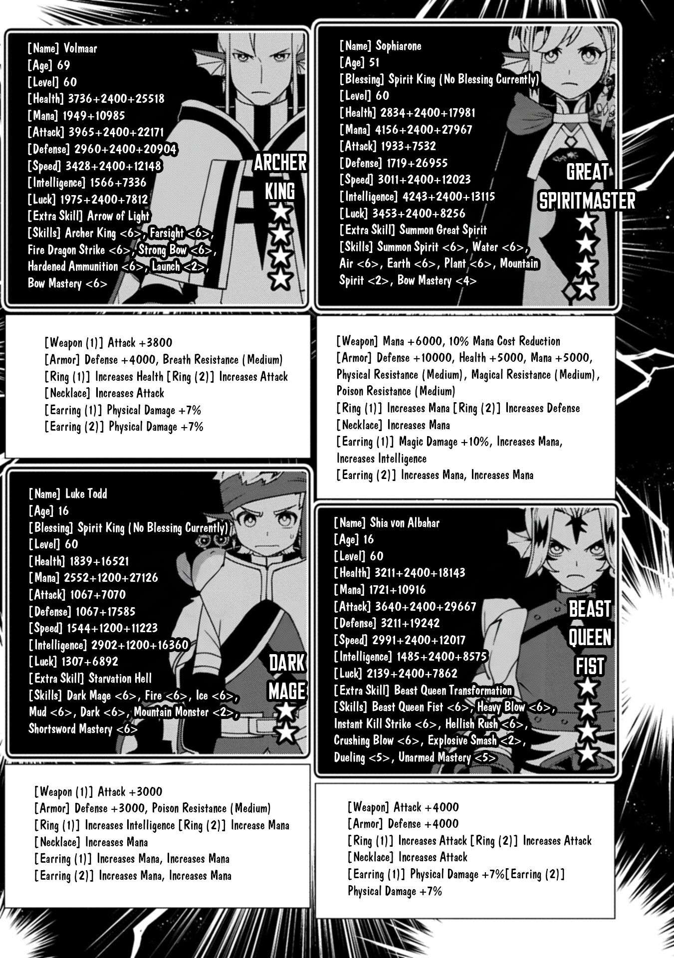 Hellmode ~Gamer Who Likes to Speedrun Becomes Peerless in a Parallel World with Obsolete Setting~ Chapter 104.2 - Page 6