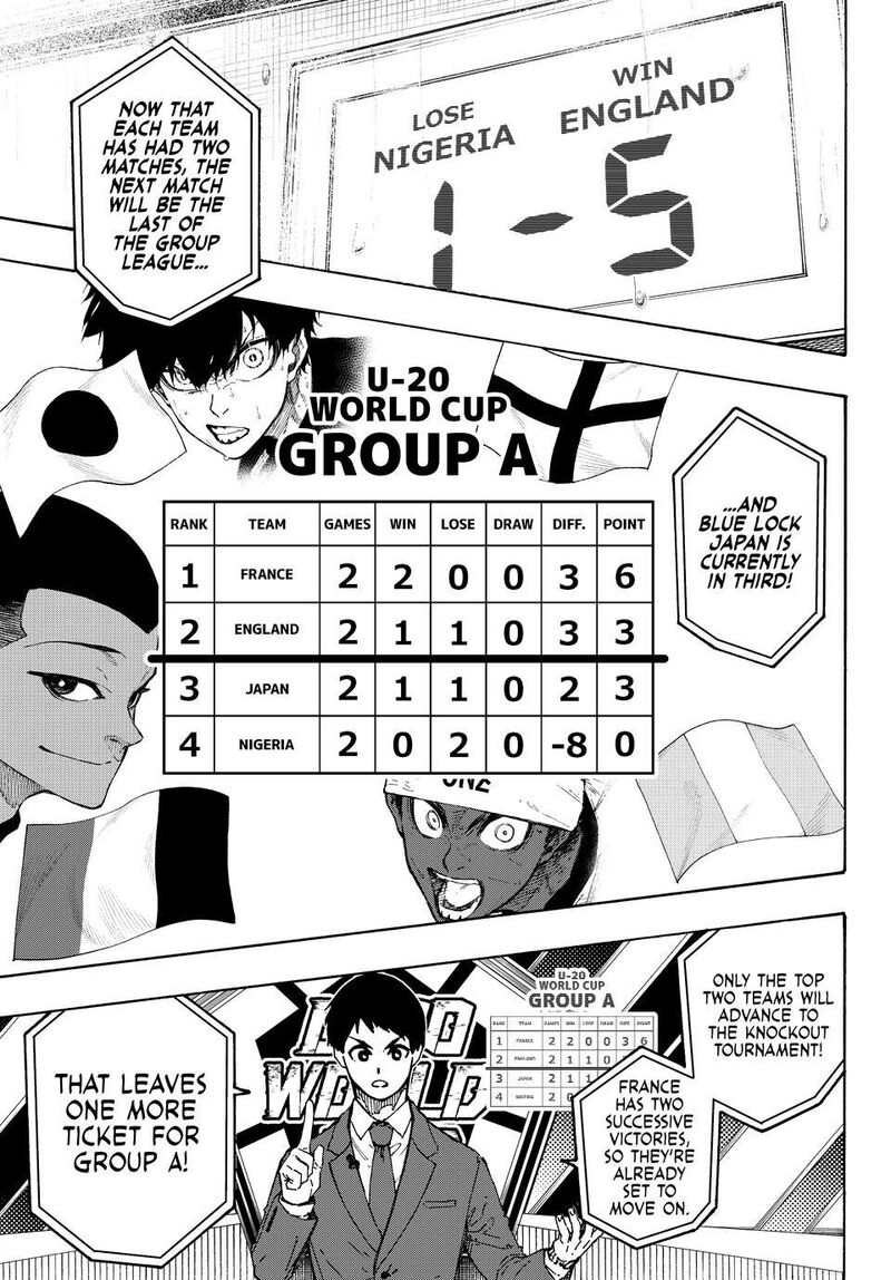 Blue Lock Chapter 351 - Page 3