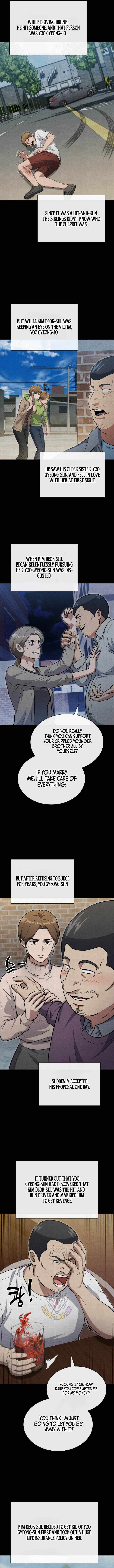 Reset Life of Regression Police Chapter 172 - Page 6