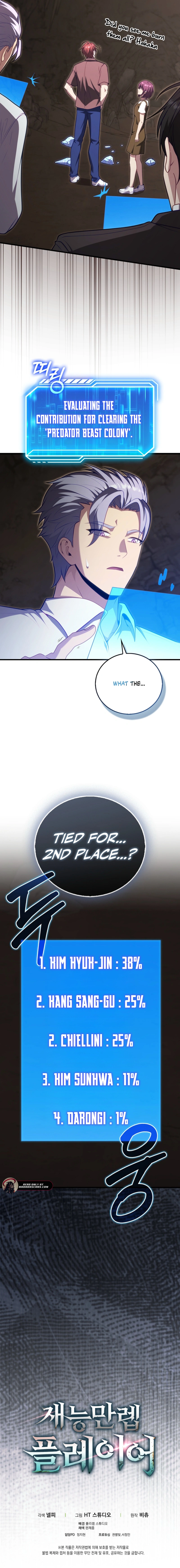 Max Talent Player (2024) Chapter 121 - Page 22