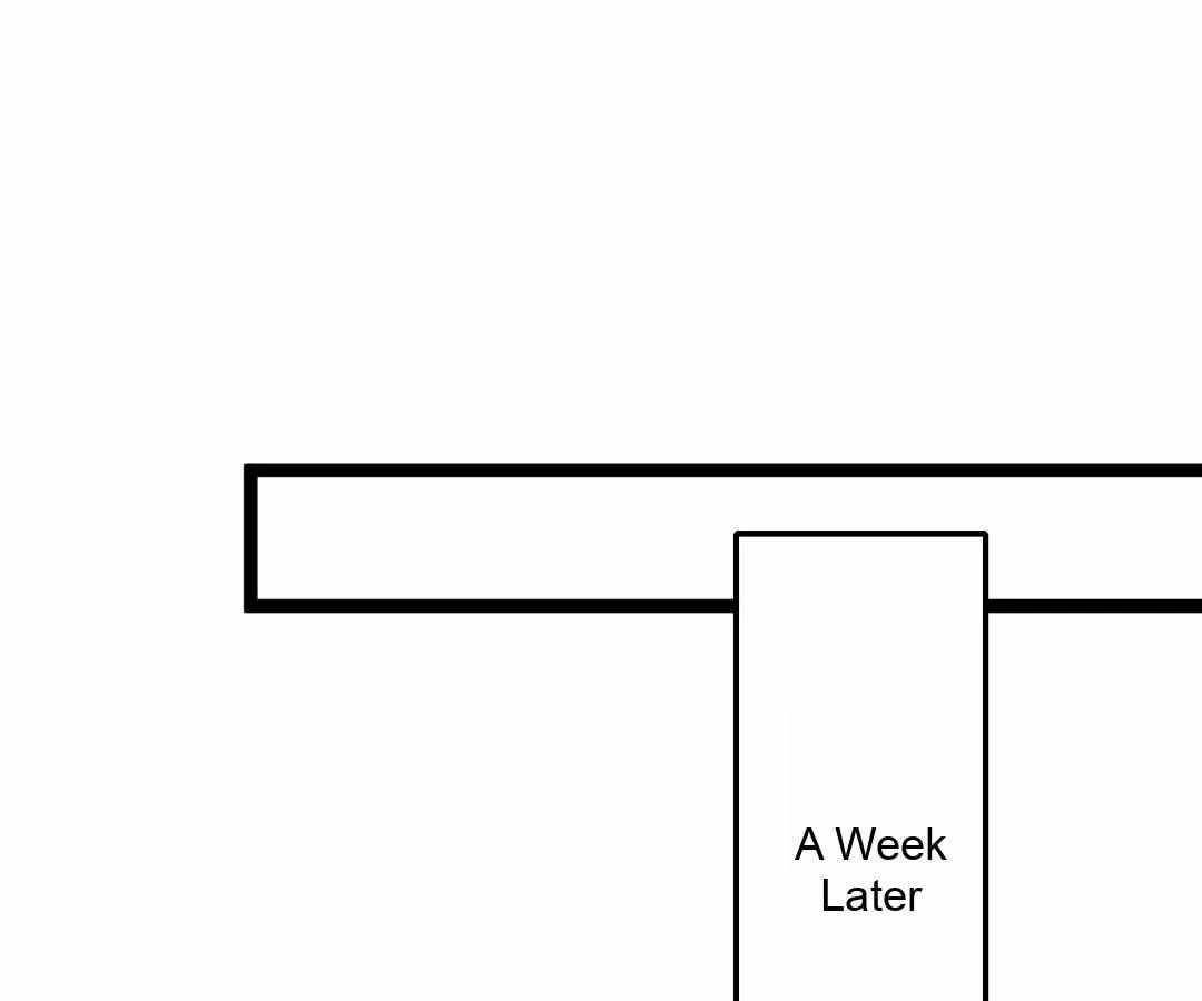 Aura Recovery: I Get a New Skill Everyday Chapter 266 - Page 23