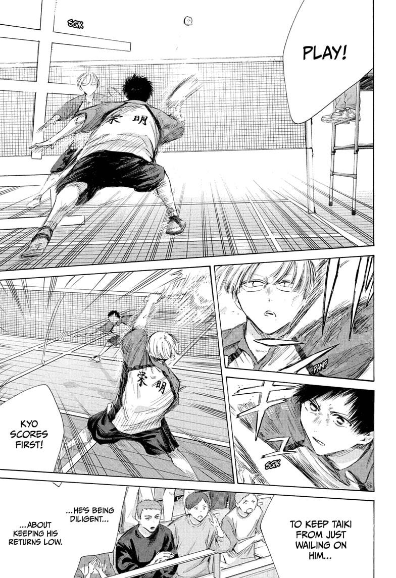 Blue Box Chapter 222 - Page 7