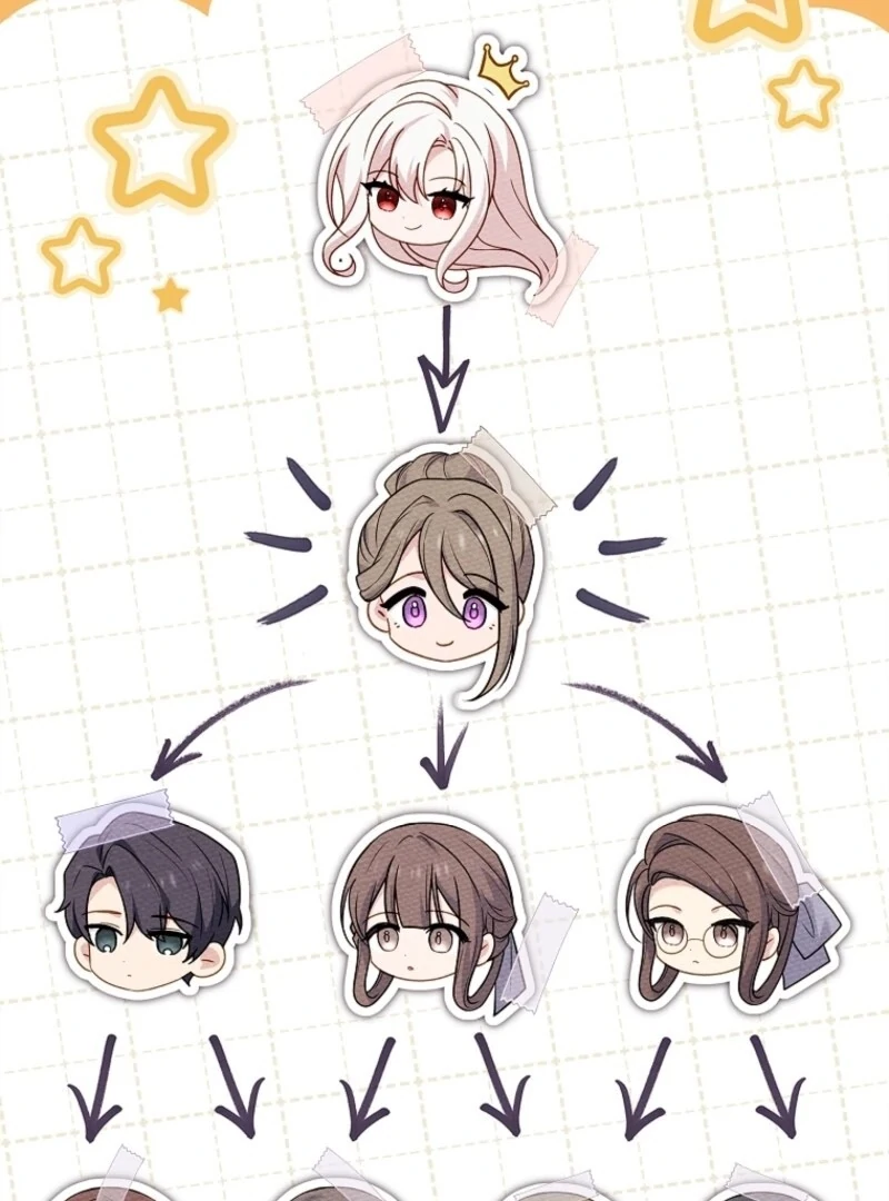 The Lady Wants to Rest Chapter 174 - Page 85