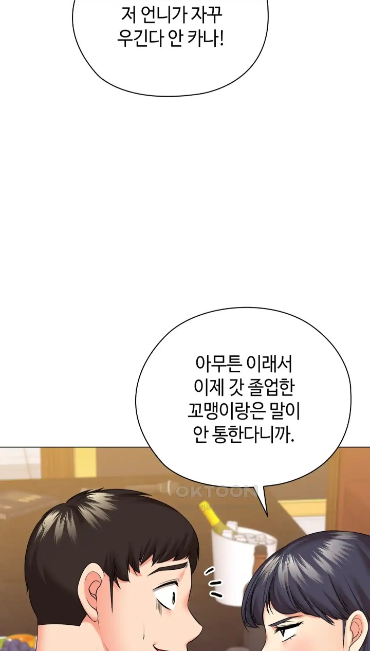 The High Society Raw Chapter 43 - Page 87