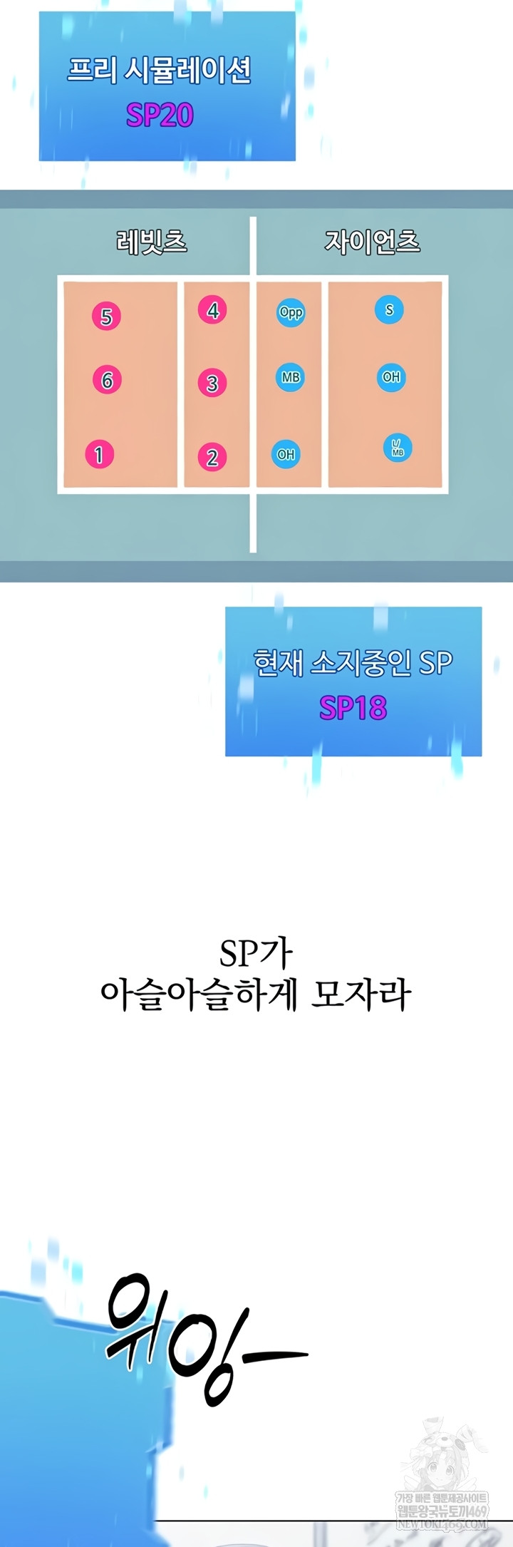 Set It! Raw Chapter 80 - Page 53