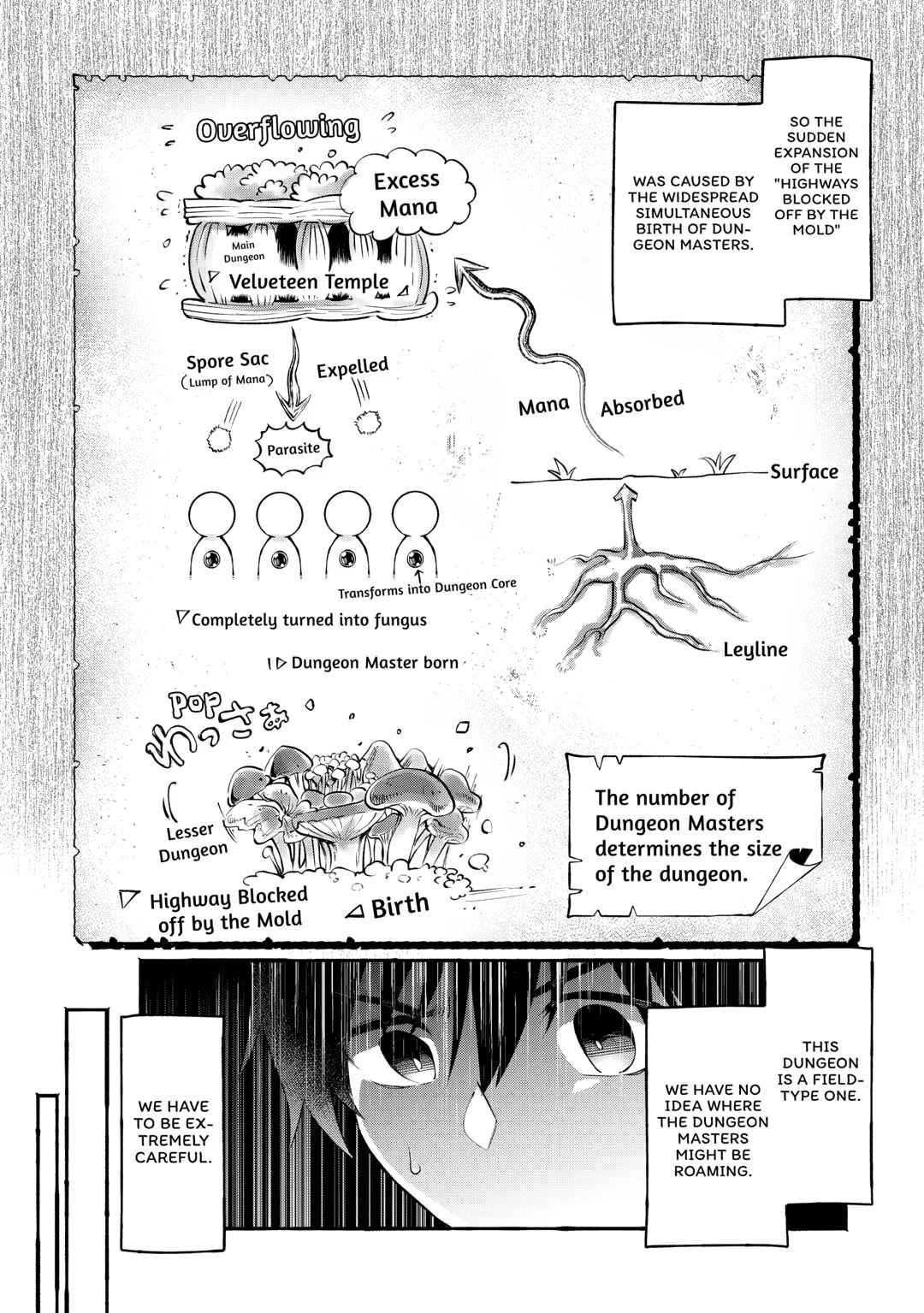 Ochikobore “1” Mahou Tsukai wa, Kyou mo Muishiki ni Cheat wo Tsukau Chapter 42 - Page 2