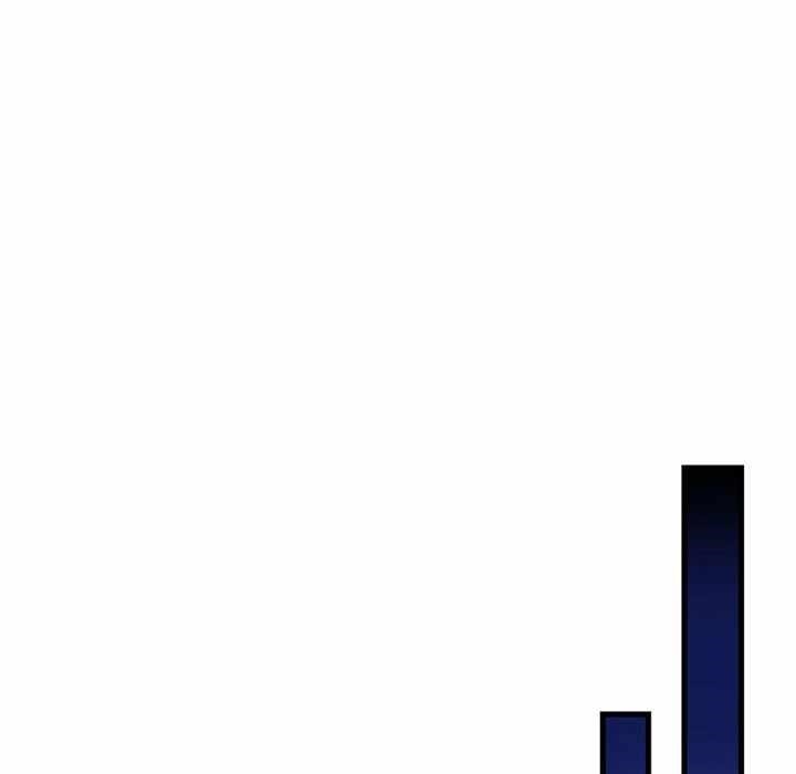 Useless Wizard Chapter 46 - Page 122