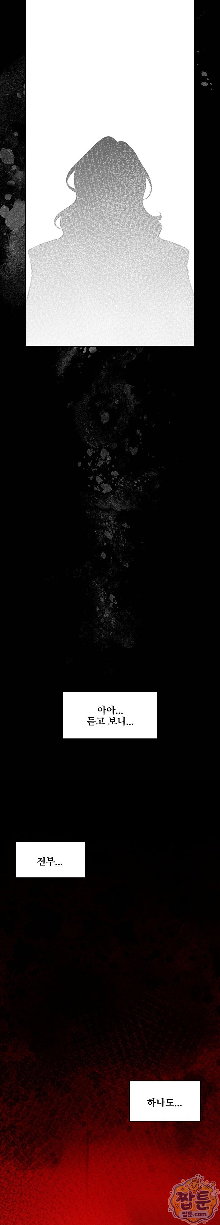 Hypnotist Security Guard Raw Chapter 110 - Page 16