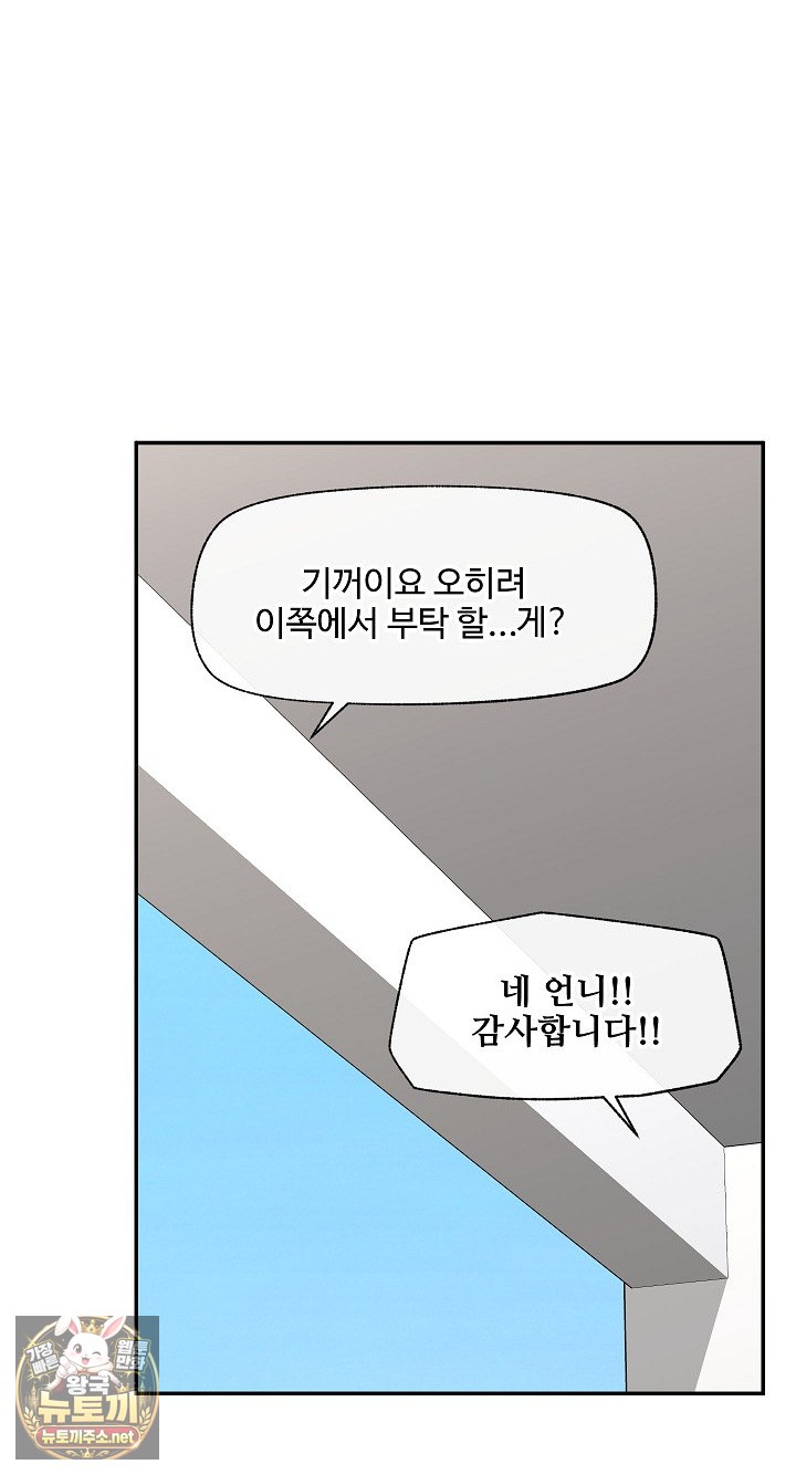 Hypnotist Security Guard Raw Chapter 96 - Page 42