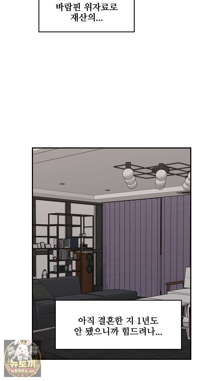 Hypnotist Security Guard Raw Chapter 98 - Page 54
