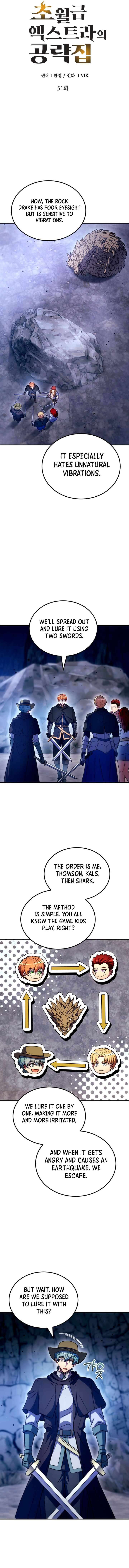 The World-Class Extra’s Walkthrough Chapter 51 - Page 10