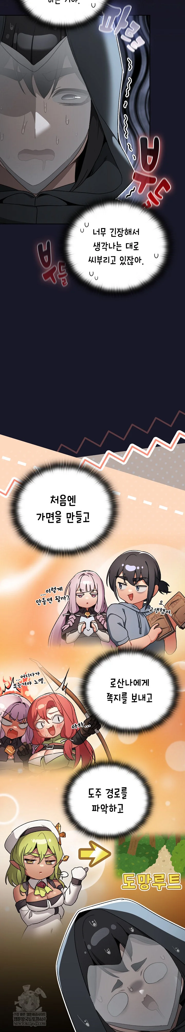 Save the World by Hitting It Raw Chapter 35 - Page 6