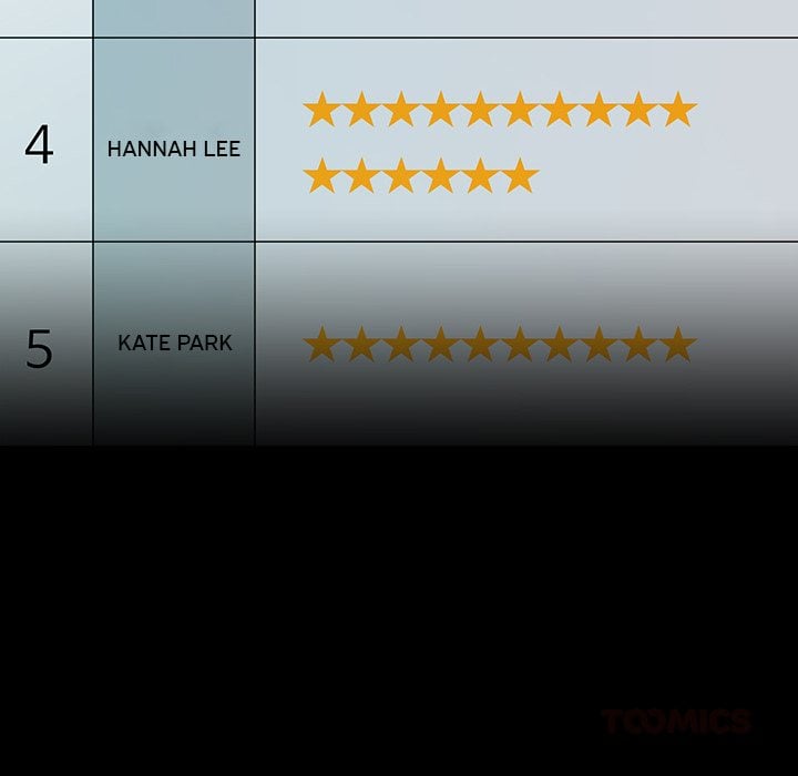 My Secretary Chapter 65 - Page 37