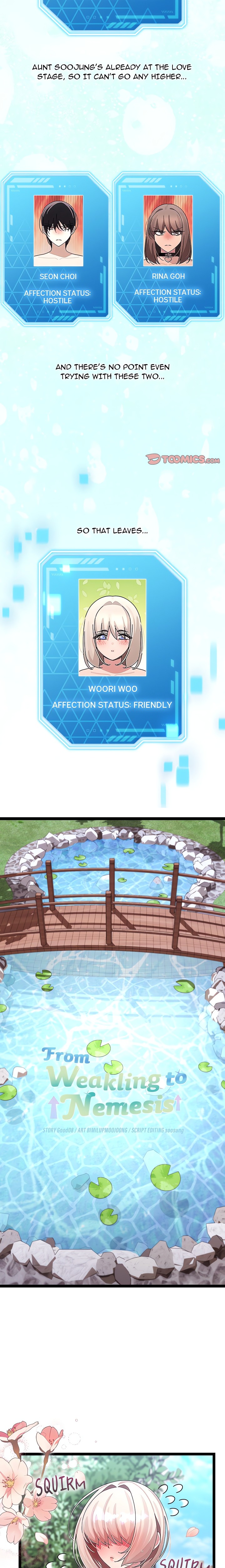 From Weakling to Nemesis (Uncensored) Chapter 30 - Page 6