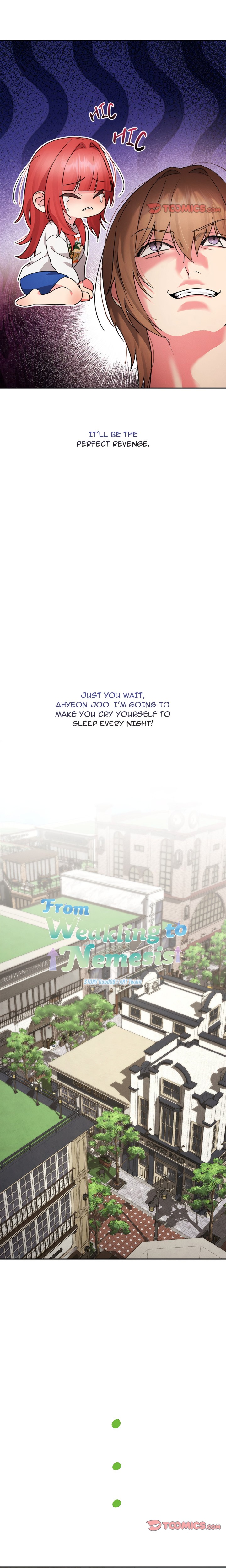 From Weakling to Nemesis (Uncensored) Chapter 35 - Page 7