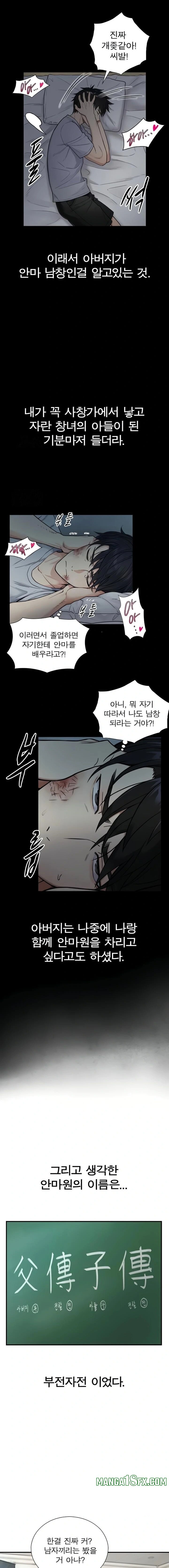 Like Father, Like Son Raw Chapter 2 - Page 21